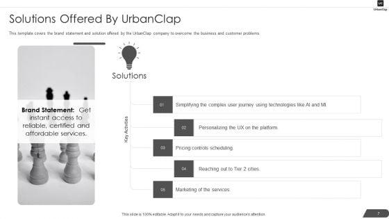Urbanclap_Capital_Raising_Pitch_Deck_Ppt_PowerPoint_Presentation_Complete_Deck_With_Slides_Slide_7.jpg