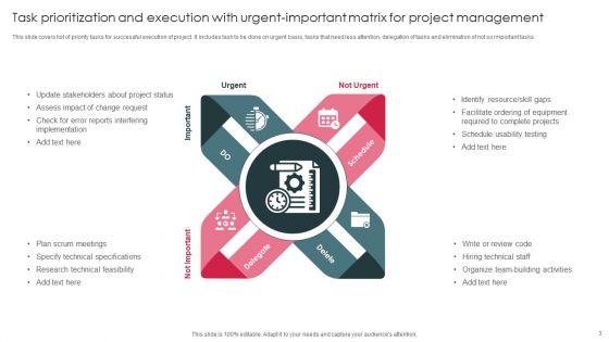 Urgent_Important_Matrix_Ppt_PowerPoint_Presentation_Complete_Deck_With_Slides_Slide_3.jpg