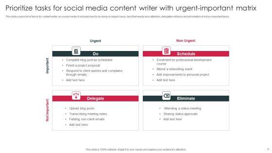 Urgent_Important_Matrix_Ppt_PowerPoint_Presentation_Complete_Deck_With_Slides_Slide_4.jpg
