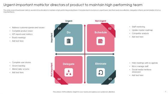 Urgent_Important_Matrix_Ppt_PowerPoint_Presentation_Complete_Deck_With_Slides_Slide_7.jpg