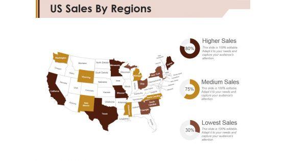 Us_Sales_By_Regions_Ppt_PowerPoint_Presentation_Inspiration_Design_Ideas_Slide_1.jpg