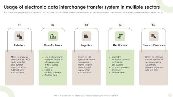 Usage_Of_Electronic_Data_Interchange_Transfer_System_In_Multiple_Sectors_Pictures_PDF_Slide_1.jpg