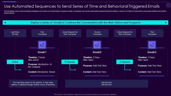 Use_Automated_Sequences_To_Send_Series_Of_Time_And_Behavioral_Triggered_Emails_Ideas_PDF_Slide_1.jpg