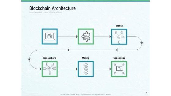 Use_Case_Of_Blockchain_Architecture_Development_Ppt_PowerPoint_Presentation_Complete_Deck_With_Slides_Slide_5.jpg