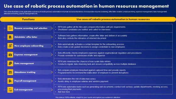 Use_Case_Of_Robotic_Process_Automation_In_Human_Resources_Management_Download_PDF_Slide_1.jpg