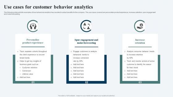 Use_Cases_For_Customer_Behavior_Analytics_Ppt_File_Inspiration_PDF_Slide_1.jpg