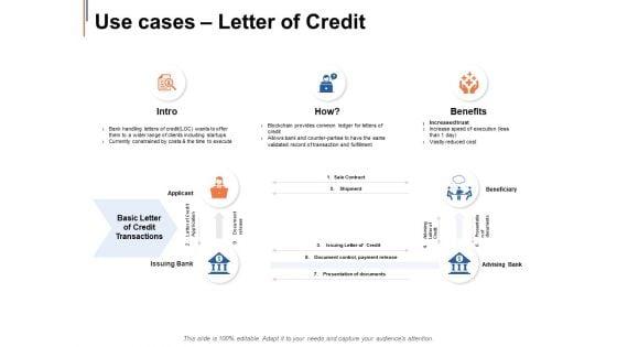 Use_Cases_Letter_Of_Credit_Ppt_PowerPoint_Presentation_Ideas_Layout_Slide_1.jpg