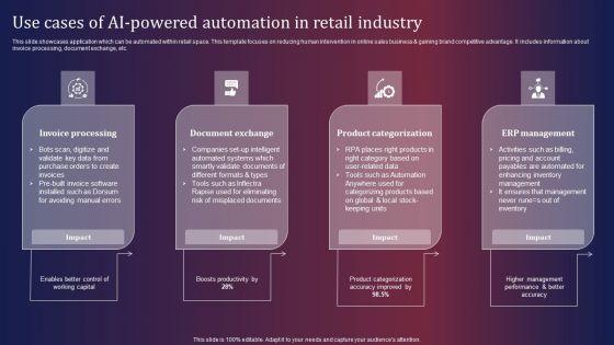 Use_Cases_Of_AI_Powered_Automation_In_Retail_Industry_Topics_PDF_Slide_1.jpg