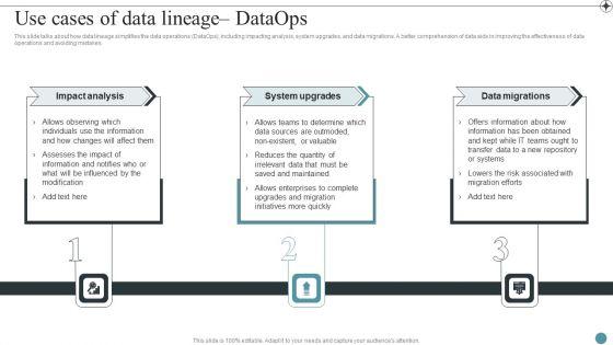 Use_Cases_Of_Data_Lineage_Dataops_Deploying_Data_Lineage_IT_Clipart_PDF_Slide_1.jpg