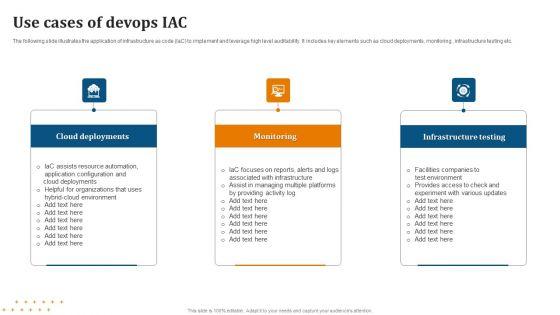 Use_Cases_Of_Devops_IAC_Inspiration_PDF_Slide_1.jpg