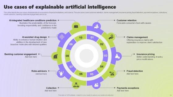 Use_Cases_Of_Explainable_AI_In_Various_Sectors_Ppt_PowerPoint_Presentation_Complete_Deck_With_Slides_Slide_14.jpg