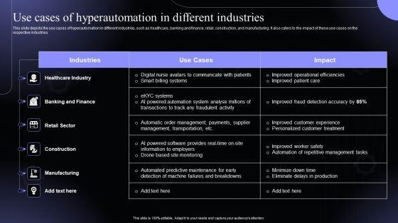 Use_Cases_Of_Hyperautomation_In_Different_Industries_Hyperautomation_Software_Solutions_IT_Inspiration_PDF_Slide_1.jpg