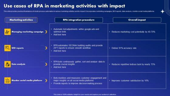 Use_Cases_Of_RPA_In_Marketing_Activities_With_Impact_Clipart_PDF_Slide_1.jpg