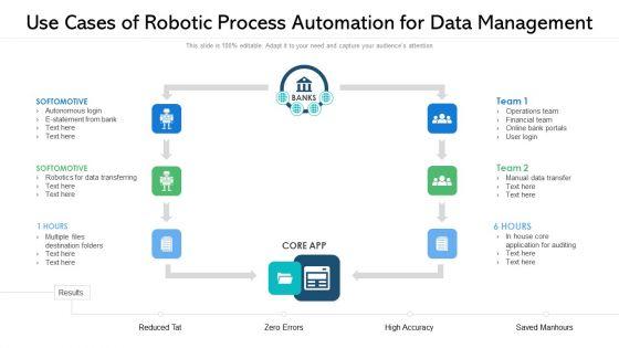 Use_Cases_Of_Robotic_Process_Automation_For_Data_Management_Ppt_PowerPoint_Presentation_Icon_Portfolio_PDF_Slide_1.jpg