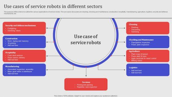 Use_Cases_Of_Service_Robots_In_Different_Sectors_Ideas_PDF_Slide_1.jpg