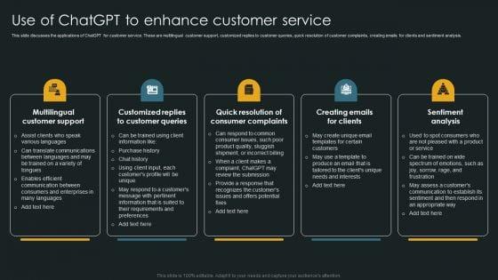 Use_Of_Chatgpt_To_Enhance_Customer_Service_Slides_PDF_Slide_1.jpg