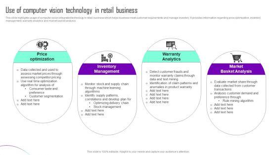 Use_Of_Computer_Vision_Technology_In_Retail_Business_Inspiration_PDF_Slide_1.jpg