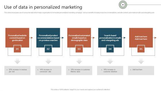 Use_Of_Data_In_Personalized_Marketing_Ppt_Layouts_Show_PDF_Slide_1.jpg