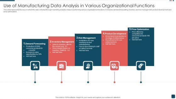 Use_Of_Manufacturing_Data_Analysis_In_Various_Organizational_Functions_Introduction_PDF_Slide_1.jpg