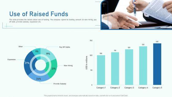 Use_Of_Raised_Funds_Ppt_Infographics_Graphic_Images_PDF_Slide_1.jpg