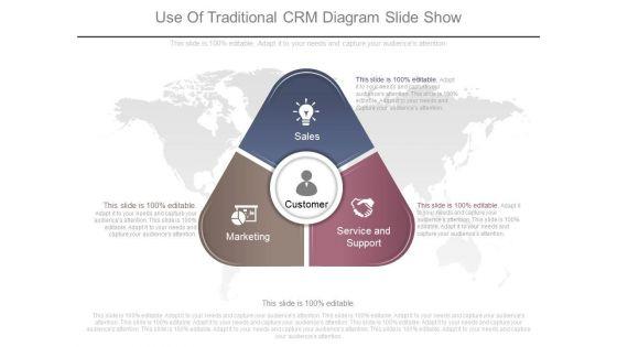 Use_Of_Traditional_Crm_Diagram_Slide_Show_1.jpg