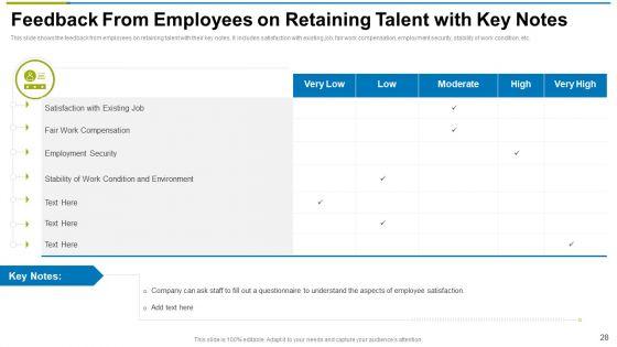Use_Workforce_Management_As_Strategic_Practice_For_Assisting_Ppt_PowerPoint_Presentation_Complete_With_Slides_Slide_28.jpg