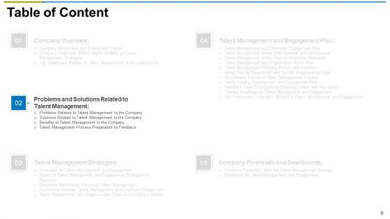 Use_Workforce_Management_As_Strategic_Practice_For_Assisting_Ppt_PowerPoint_Presentation_Complete_With_Slides_Slide_8.jpg