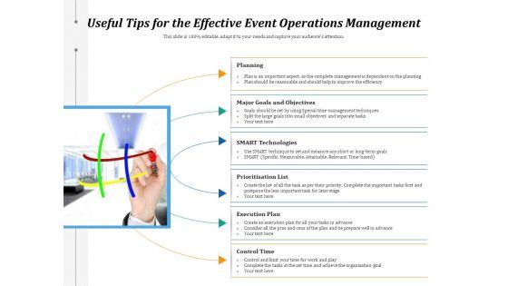 Useful Tips For The Effective Event Operations Management Ppt PowerPoint Presentation File Outfit PDF Useful Tips For The Effective Event Operations Management Ppt PowerPoint Presentation File Outfit PDF