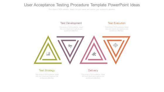 User Acceptance Testing Procedure Template Powerpoint Ideas User Acceptance Testing Procedure Template Powerpoint Ideas