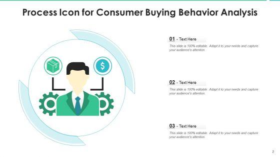 User_Behavior_Effective_Decision_Making_Ppt_PowerPoint_Presentation_Complete_Deck_With_Slides_Slide_2.jpg