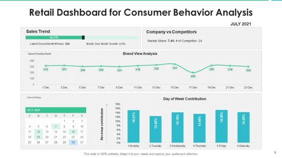 User_Behavior_Effective_Decision_Making_Ppt_PowerPoint_Presentation_Complete_Deck_With_Slides_Slide_9.jpg