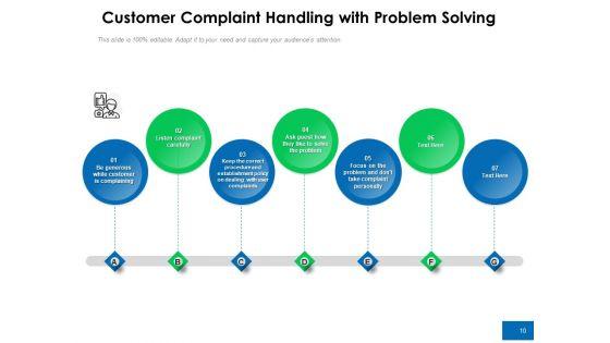 User_Complaint_Dealing_Customer_Process_Ppt_PowerPoint_Presentation_Complete_Deck_Slide_10.jpg