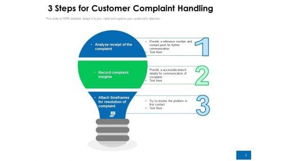 User_Complaint_Dealing_Customer_Process_Ppt_PowerPoint_Presentation_Complete_Deck_Slide_3.jpg