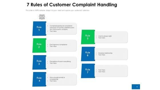 User_Complaint_Dealing_Customer_Process_Ppt_PowerPoint_Presentation_Complete_Deck_Slide_4.jpg