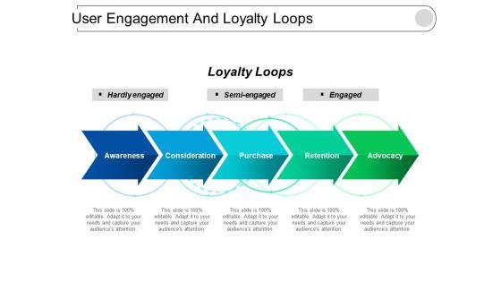 User_Engagement_And_Loyalty_Loops_Ppt_PowerPoint_Presentation_Portfolio_Backgrounds_Slide_1.jpg