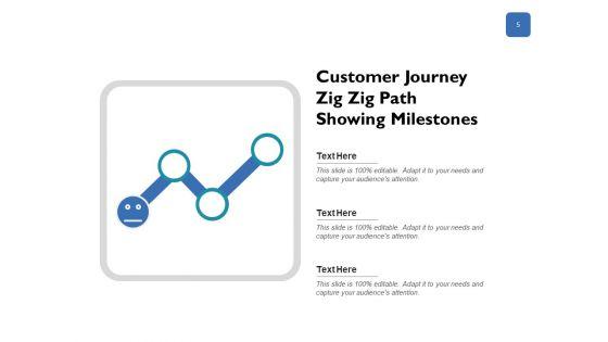 User_Experience_Mapping_Icon_Milestones_Circled_Blocks_Ppt_PowerPoint_Presentation_Complete_Deck_Slide_5.jpg
