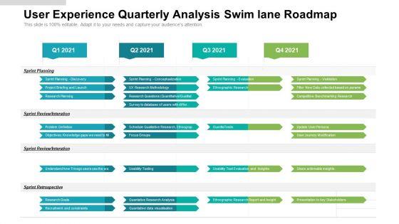 User_Experience_Quarterly_Analysis_Swim_Lane_Roadmap_Graphics_Slide_1.jpg