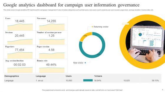 User_Governance_Ppt_PowerPoint_Presentation_Complete_Deck_With_Slides_Slide_6.jpg