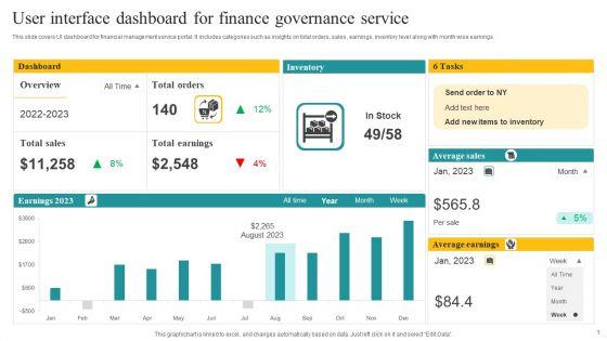 User_Interface_Dashboard_For_Finance_Governance_Service_Ppt_Outline_Graphics_Tutorials_PDF_Slide_1.jpg