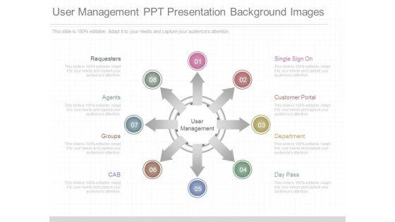 User_Management_Ppt_Presentation_Background_Images_1.jpg