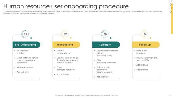 User_Onboarding_Procedure_Ppt_PowerPoint_Presentation_Complete_Deck_With_Slides_Slide_2.jpg