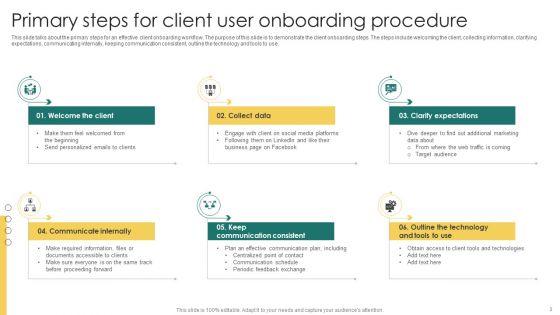 User_Onboarding_Procedure_Ppt_PowerPoint_Presentation_Complete_Deck_With_Slides_Slide_3.jpg