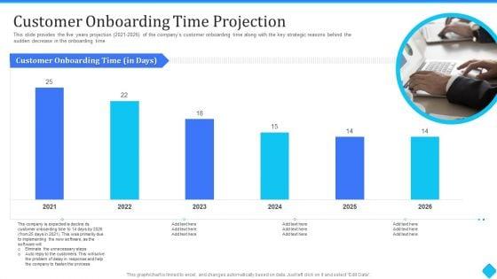 User_Onboarding_Process_Development_Customer_Onboarding_Time_Projection_Professional_PDF_Slide_1.jpg