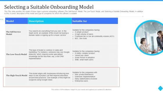 User_Onboarding_Process_Development_Selecting_A_Suitable_Onboarding_Model_Portrait_PDF_Slide_1.jpg