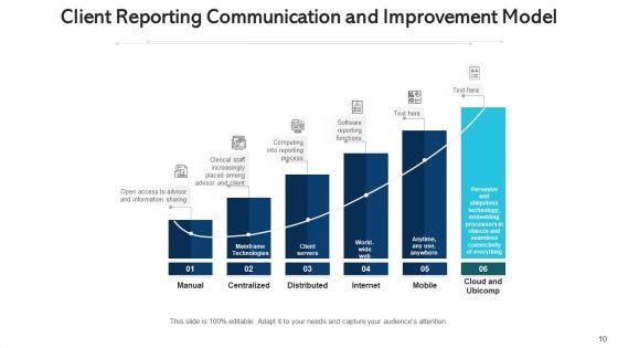 User_Reporting_Agency_Analytics_Ppt_PowerPoint_Presentation_Complete_Deck_With_Slides_Slide_10.jpg