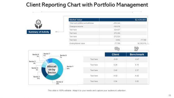 User_Reporting_Agency_Analytics_Ppt_PowerPoint_Presentation_Complete_Deck_With_Slides_Slide_11.jpg