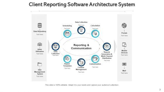 User_Reporting_Agency_Analytics_Ppt_PowerPoint_Presentation_Complete_Deck_With_Slides_Slide_3.jpg