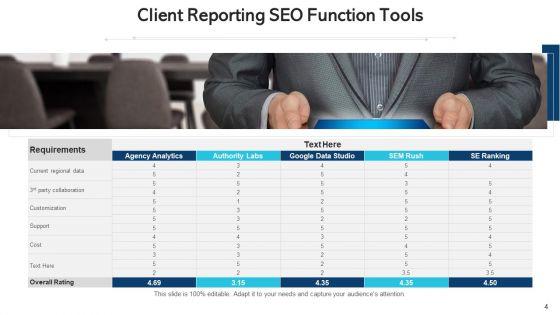 User_Reporting_Agency_Analytics_Ppt_PowerPoint_Presentation_Complete_Deck_With_Slides_Slide_4.jpg