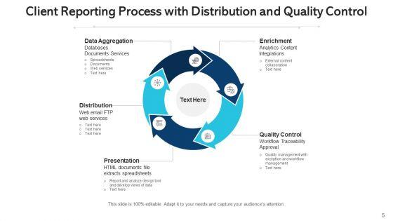 User_Reporting_Agency_Analytics_Ppt_PowerPoint_Presentation_Complete_Deck_With_Slides_Slide_5.jpg