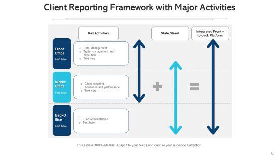 User_Reporting_Agency_Analytics_Ppt_PowerPoint_Presentation_Complete_Deck_With_Slides_Slide_8.jpg